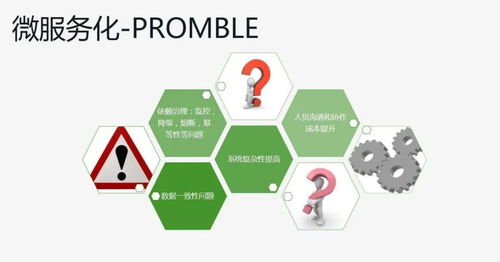 Spring Boot服務(wù)監(jiān)控全攻略 健康檢查、線程信息、JVM堆信息與指標(biāo)收集