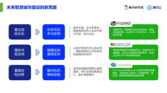 騰訊研究院WeCity未來(lái)城市圖景報(bào)告 經(jīng)營(yíng)性互聯(lián)網(wǎng)文化信息服務(wù)的發(fā)展與前景