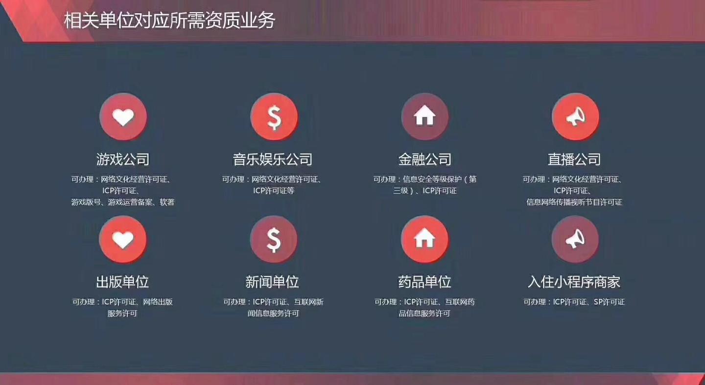 經(jīng)營性網(wǎng)站如何申請互聯(lián)網(wǎng)文化信息服務(wù)資質(zhì)