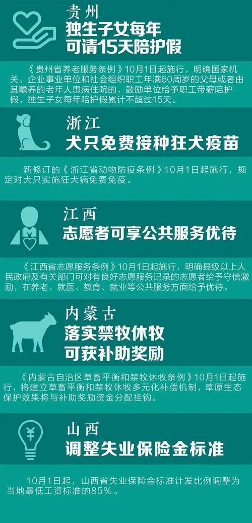 陜西物業(yè)服務(wù)新規(guī)10月1日施行 物業(yè)服務(wù)升級(jí)，互聯(lián)網(wǎng)文化服務(wù)同受關(guān)注